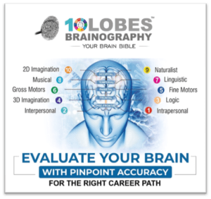 brainography 