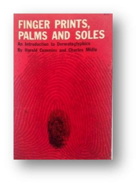 finger print book